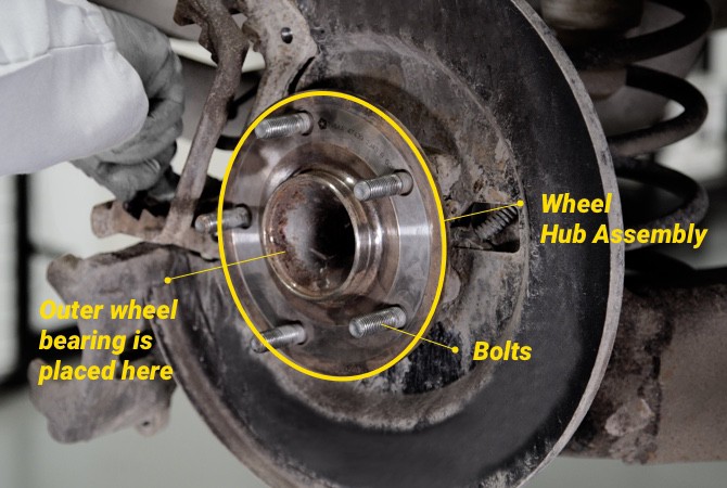 Wheel-Hub-توپی-چرخ